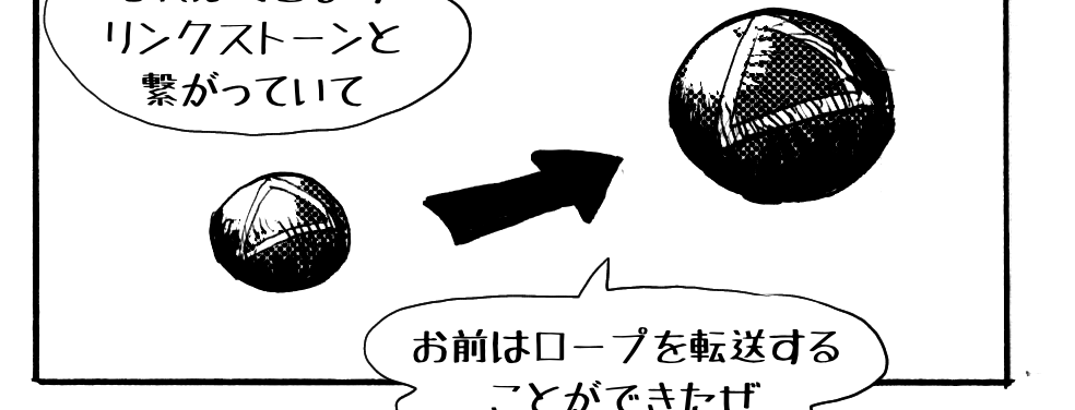 MMM2850／アンカーポイント